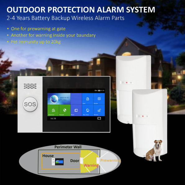 Home 433mhz wifi gsm 3g alarm sytsem 2 outdoor pirs gw7