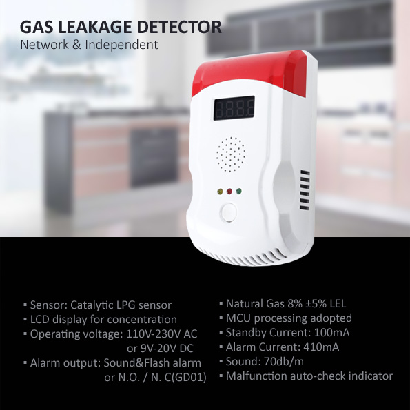 Home gd01 gas detector