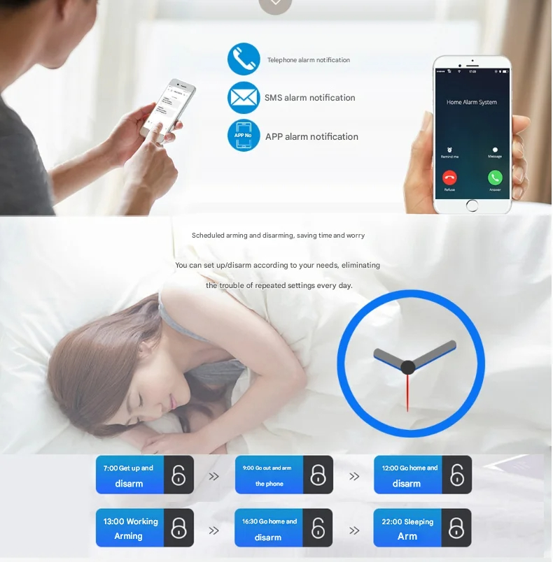 4g/wi fi wireless home alarm kit gw2