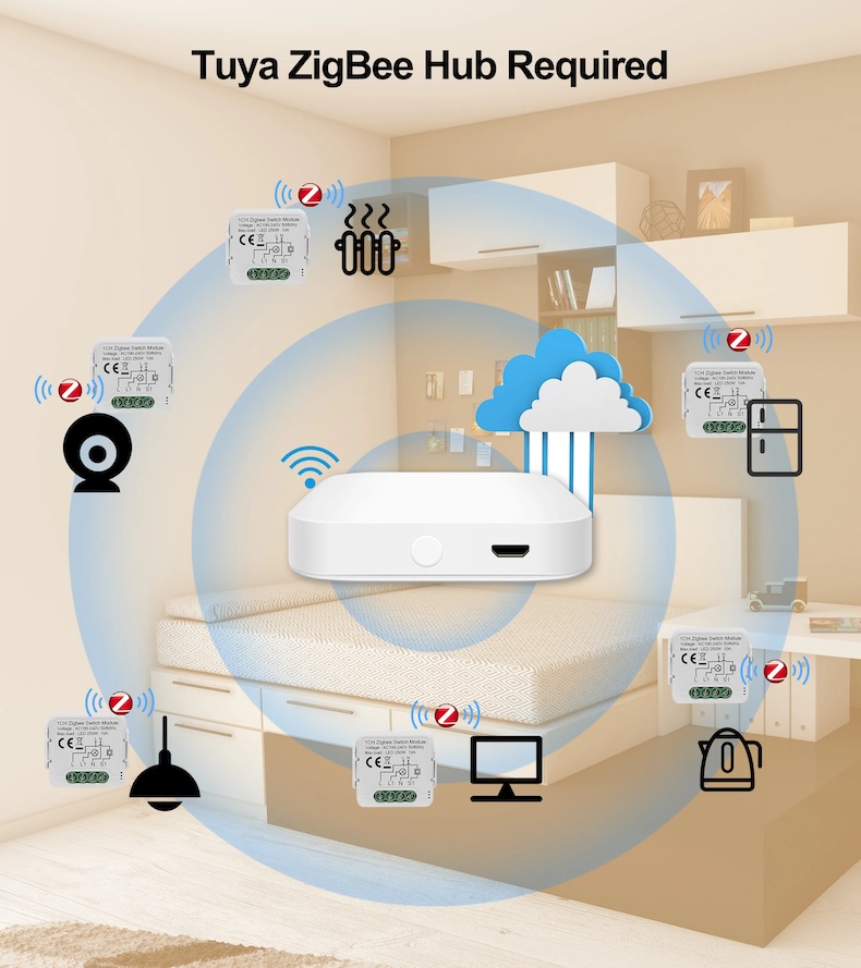 tuya zigbee 3.0 smart switch module 4‑gang works with alexa & google home