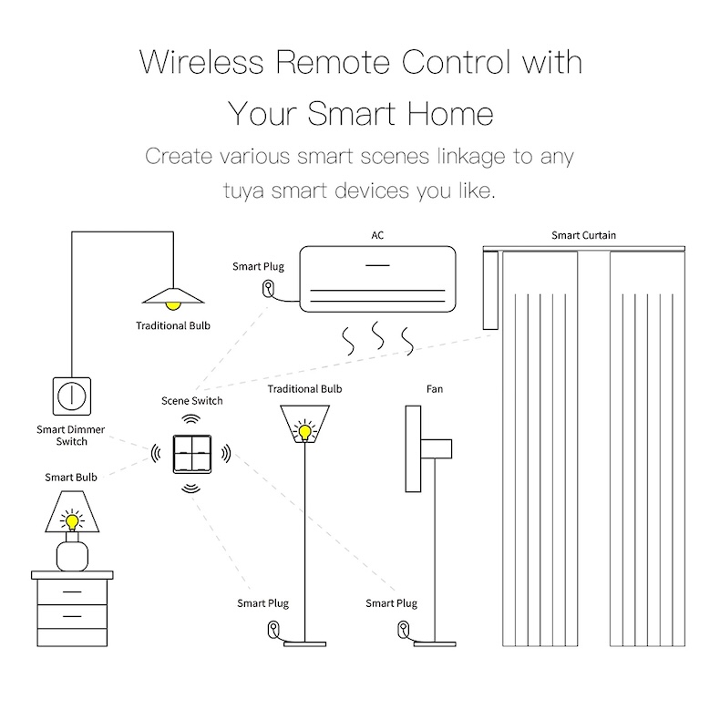 wi fi smart water heater switch with energy monitoring (copy)