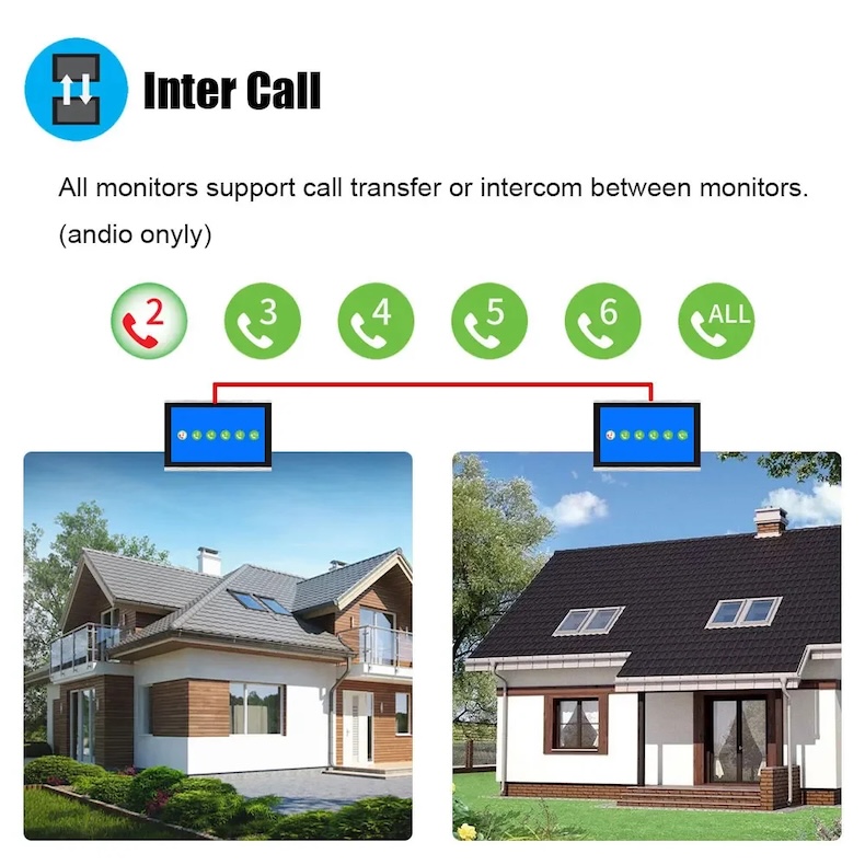 smart wired video intercom system 1080p doorbell with touch monitor & tuya app control