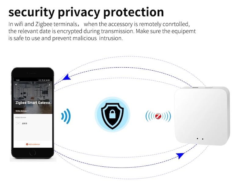wi fi smart water heater switch with energy monitoring (copy)