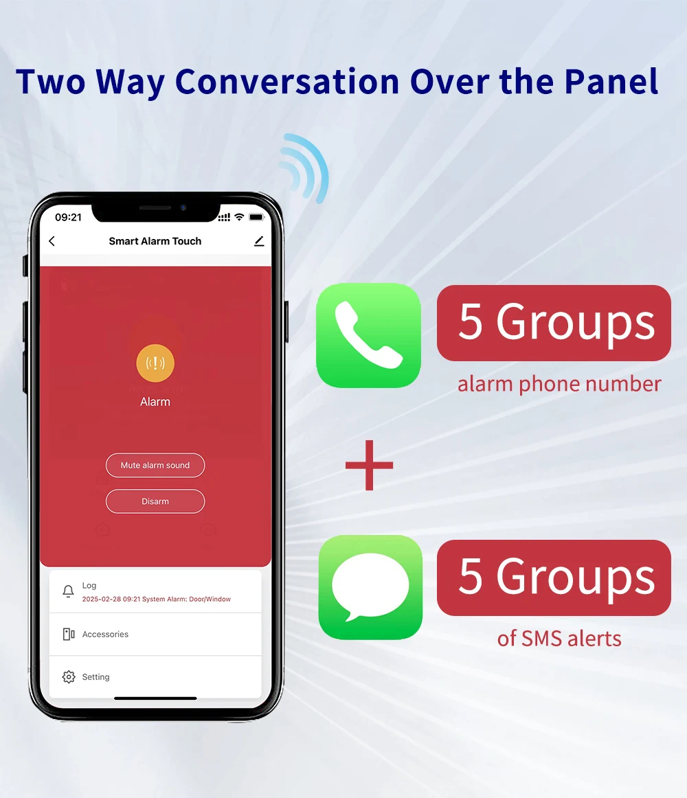 4g/wi fi wireless home alarm kit gw74