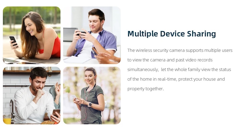 4.3‑inch wireless video doorbell 1080p camera ip66 waterproof (copy)