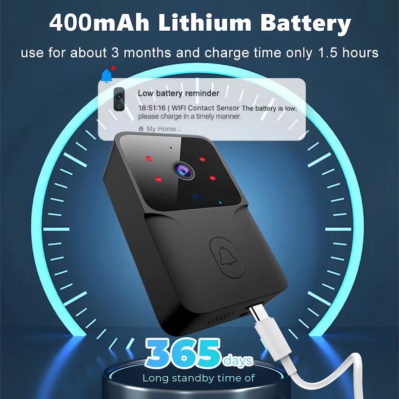 smart wired video intercom system 1080p doorbell with touch monitor & tuya app control (copy)