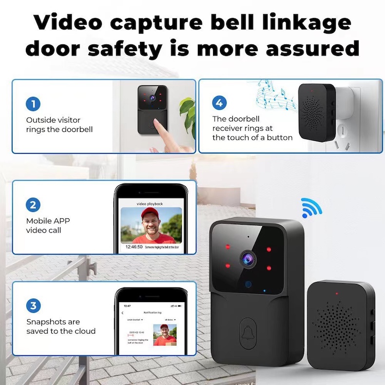 smart wired video intercom system 1080p doorbell with touch monitor & tuya app control (copy)
