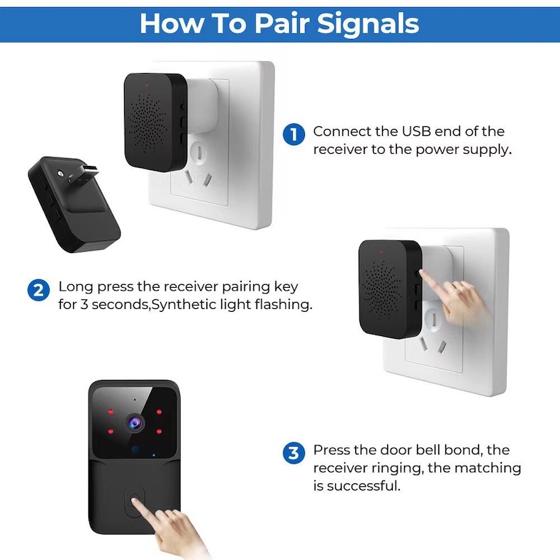 smart wired video intercom system 1080p doorbell with touch monitor & tuya app control (copy)