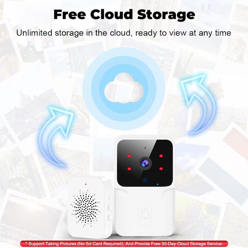 smart wired video intercom system 1080p doorbell with touch monitor & tuya app control (copy)