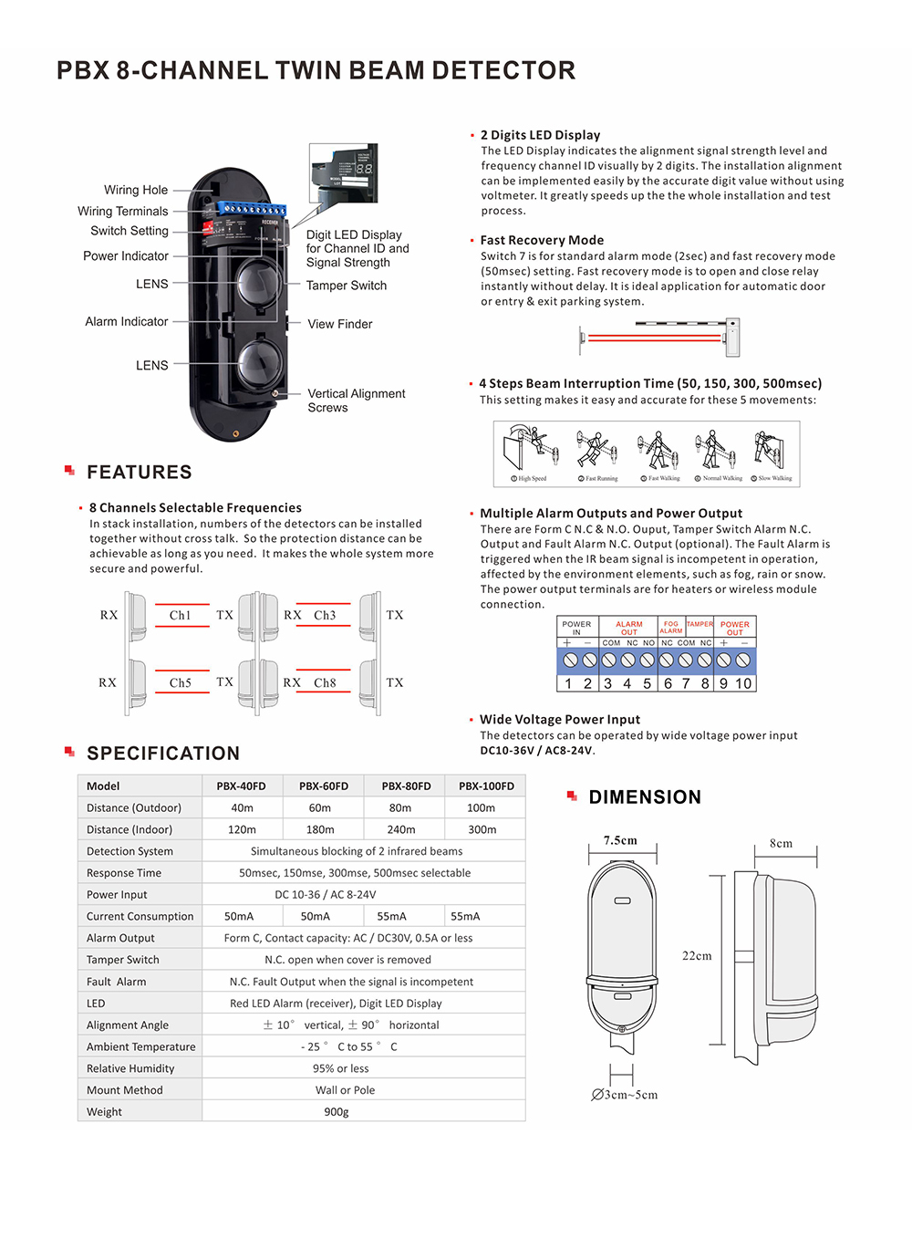 digital twin photobeam detector with 8 channel selectable frequencies