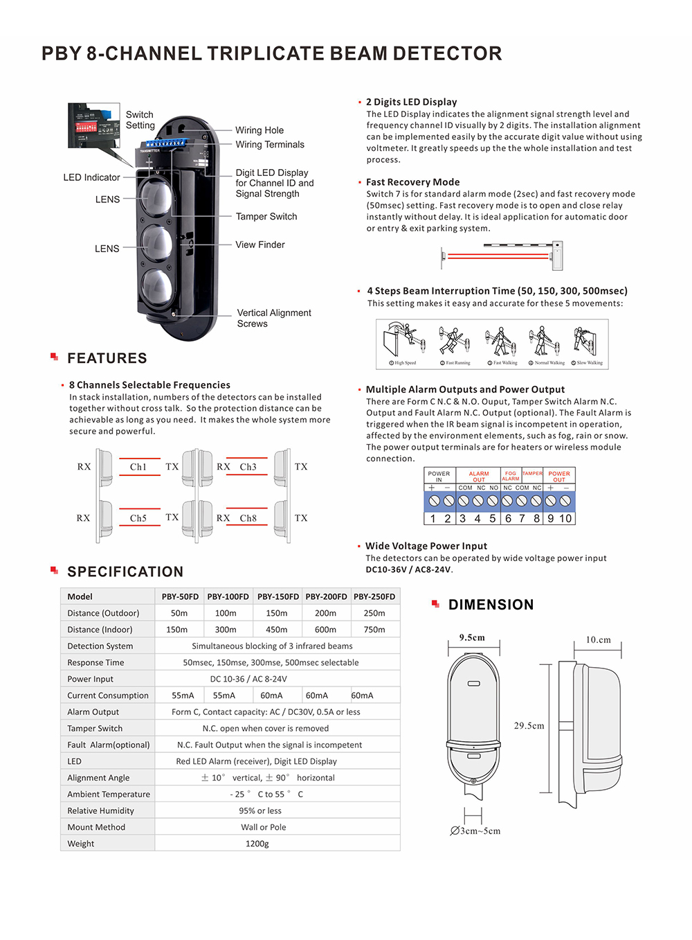 digital triplicate photobeam detector with 8 channel selectable frequencies pby series