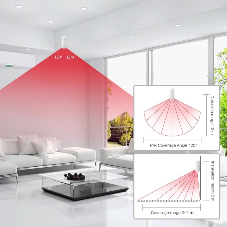wide angle wireless pir motion detector wmd02l