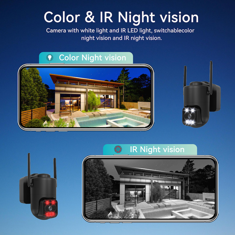 solar powered 4g security camera with 10× zoom & full color night vision (copy)