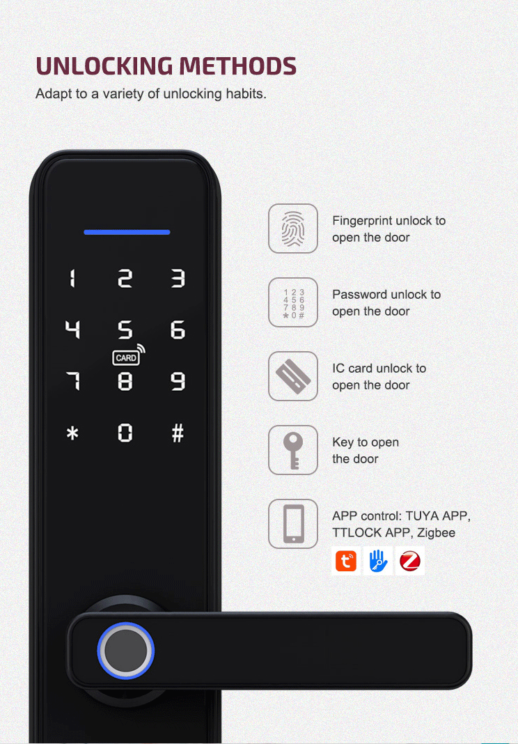 X3 Plus SMART DOOR LOCK 05