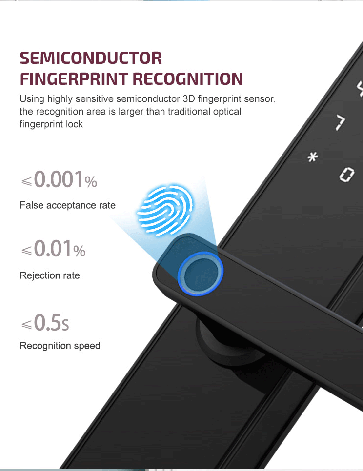 X3 Plus SMART DOOR LOCK 08
