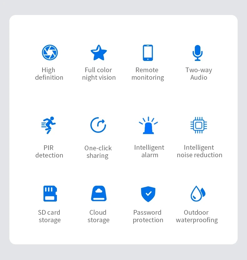 avo 4g solar security camera with full color night vision & 360° pan/tilt (copy)