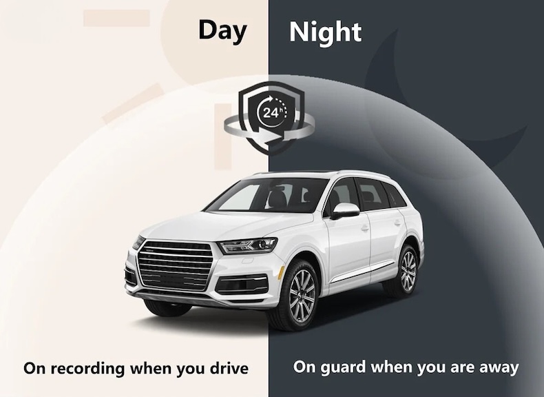 4k dual dash cam – sony imx678pl gps wi‑fi 1080p rear camera & night vision (copy)