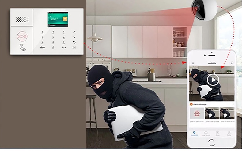 wifi gsm alarm system – 3.5" lcd touch screen model: gw2