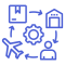 integrated factory network